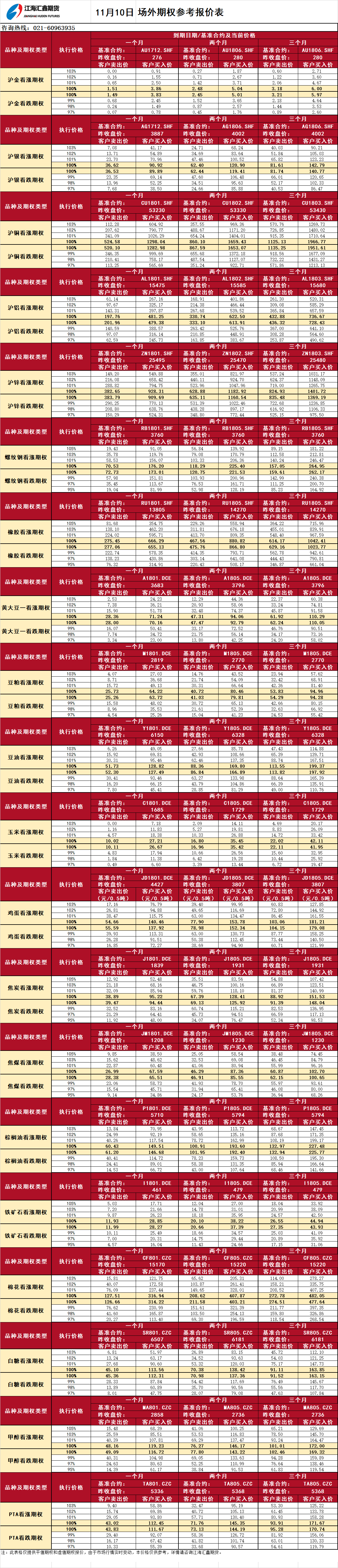 場(chǎng)外期權(quán)_20171110094538.png