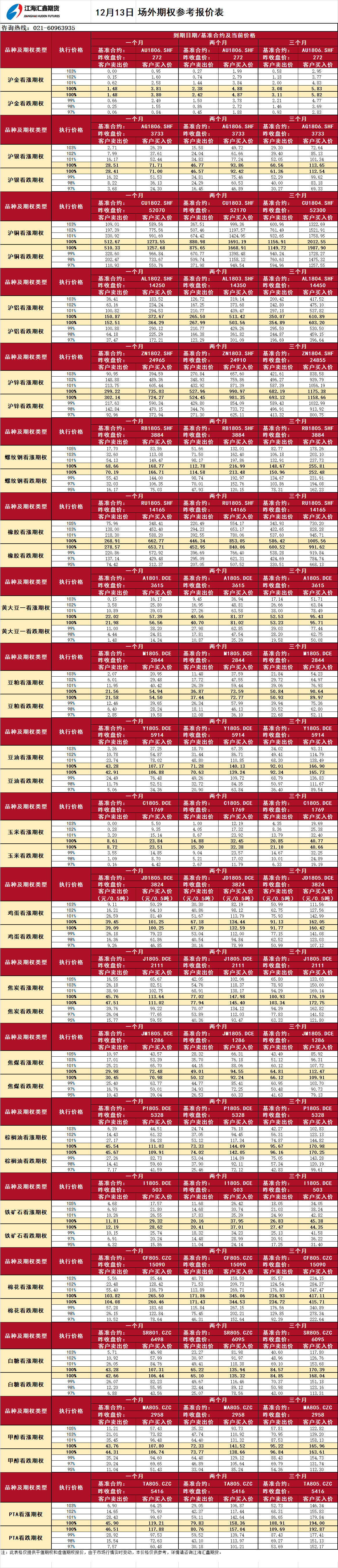 場(chǎng)外期權(quán)外部_20171213090123.png