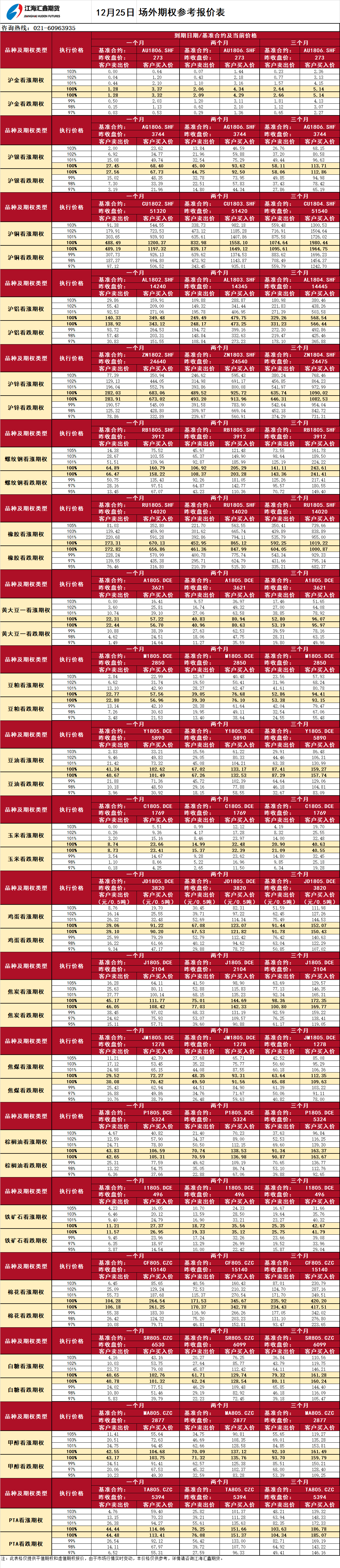 場(chǎng)外期權(quán)_20171225091213.png