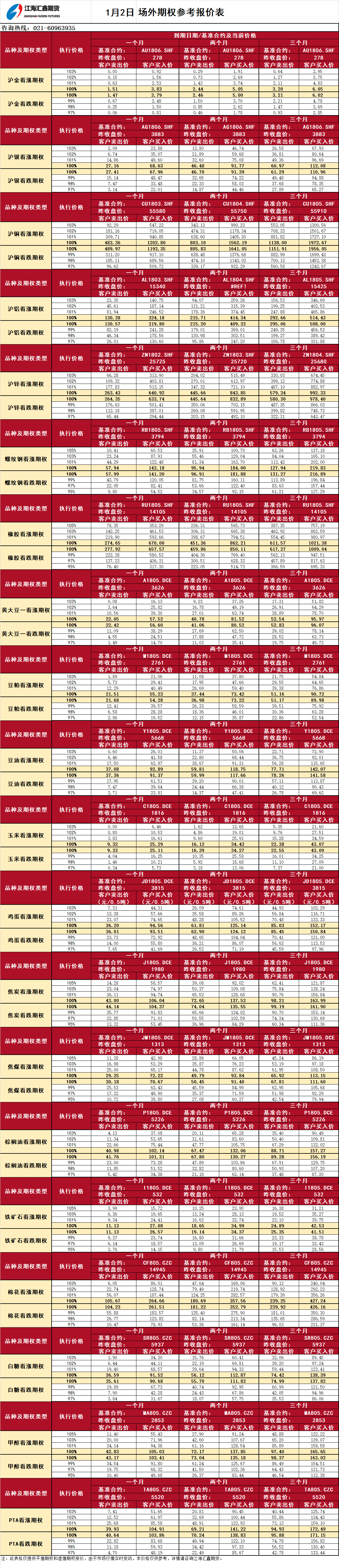 場(chǎng)外期權(quán)_20180102094824.png