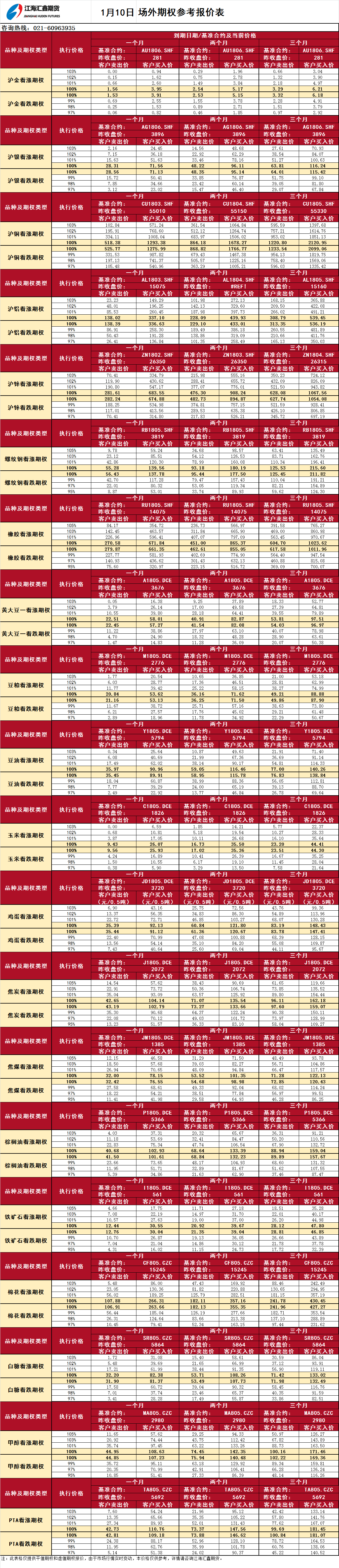 場(chǎng)外期權(quán)_20180110100754.png