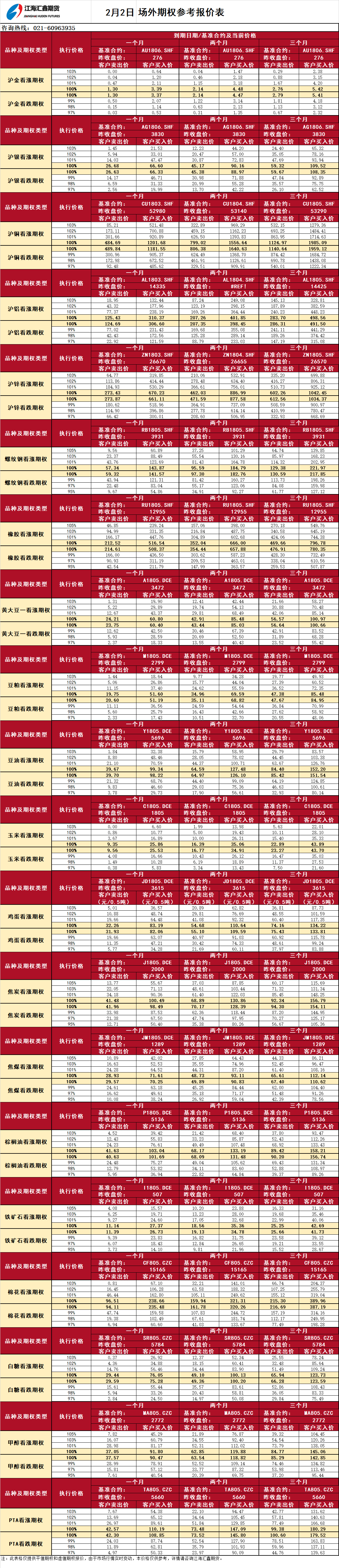 場外期權_20180202094254.png