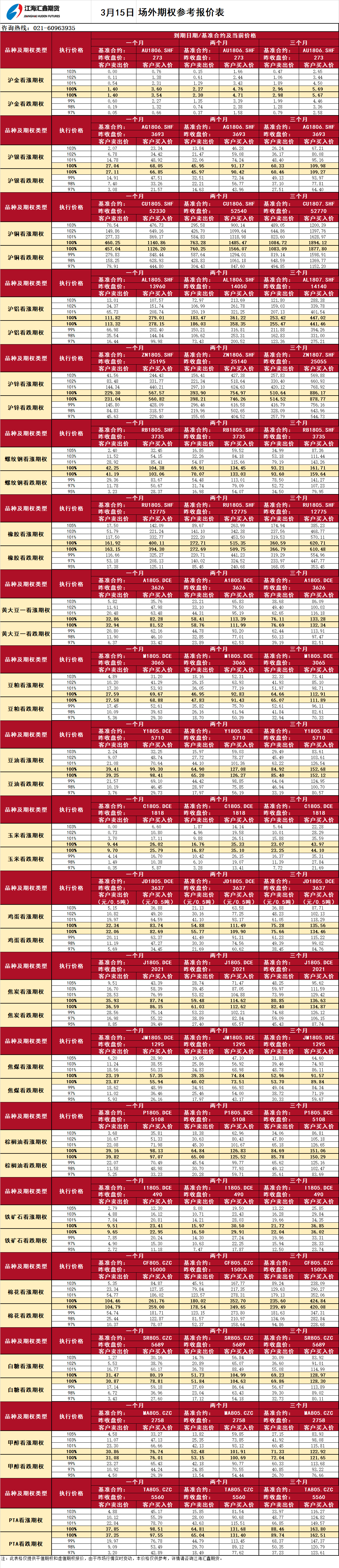 場外期權(quán)_20180315100804.png