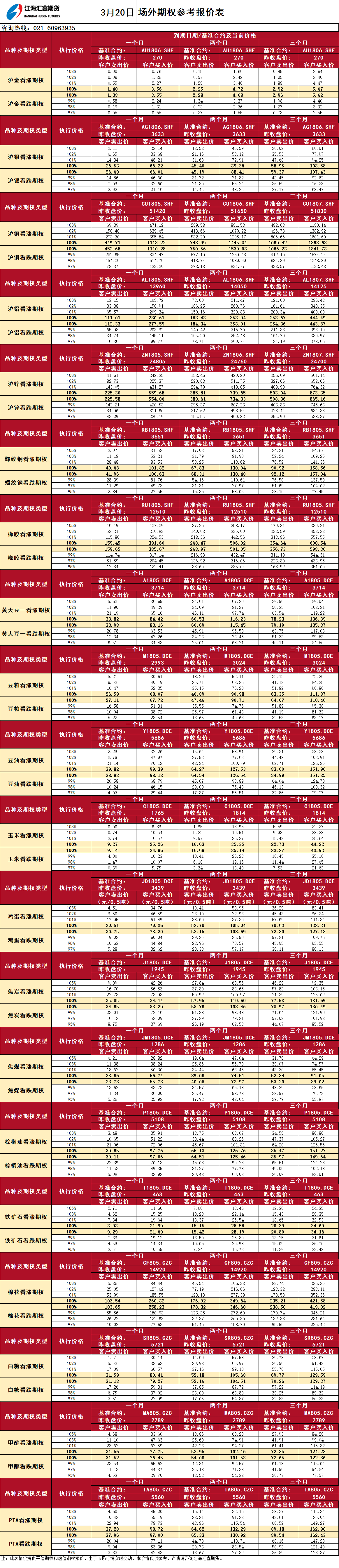 場(chǎng)外期權(quán)_20180320091051.png