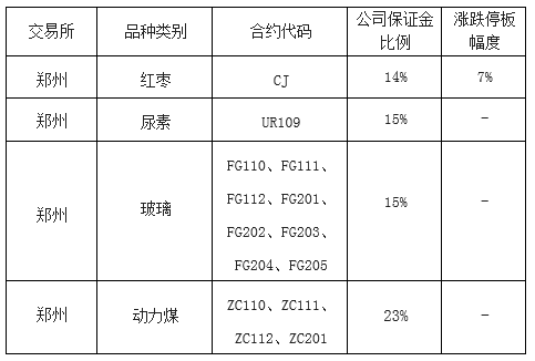 風(fēng)控.1_愛奇藝.png