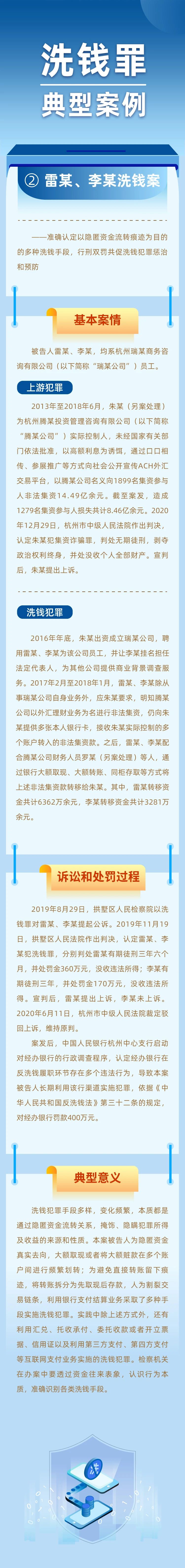 反洗錢網(wǎng)站宣傳.jpg